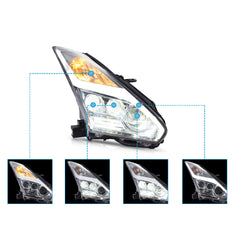 Vland LED Headlight For 2008-2023 Nissan GT-R R35 Canada