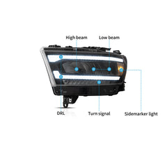 VLAND LED Headlights For Dodge RAM 1500 2019-2024