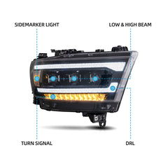 VLAND LED Headlights For Dodge RAM 1500 2019-2024 Canada