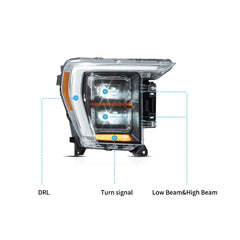 VLAND LED Matrix Headlights For 2021-2024 Ford F150 Canada