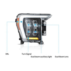 VLAND Full LED Matrix Headlights For 2021-2024 Ford F150 Canada