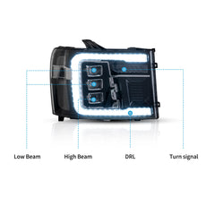 VLAND LED Headlights For 2007-2013 GMC Sierra 1500 2500HD 3500HD Canada