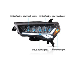 VLAND LED Headlights For Toyota 4Runner 2014-2024 Canada