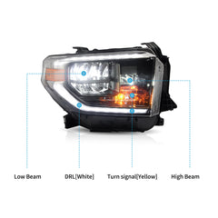 VLAND LED Headlights for 2014-2021 Toyota Tundra Canada