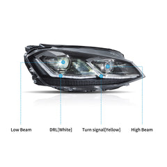 VLAND Full LED Headlights for 2015-2017 Volkswagen Golf MK7 Canada