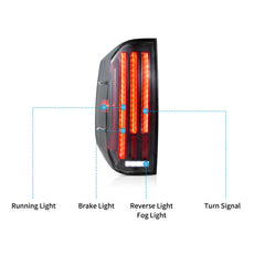 VLAND LED Tail Lights For 2014-2021 Toyota Tundra With Startup Animation Canada