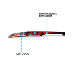 VLAND LED Taillights For 2021–2024 Toyota Venza & Toyota Harrier Canada