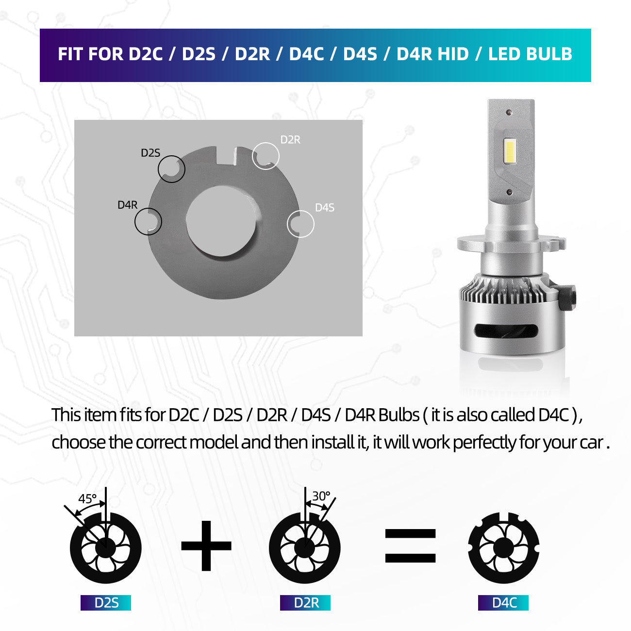 VLAND 2PCs D2S/H7/9005 LED Bulbs 35W 6000K Super Bright