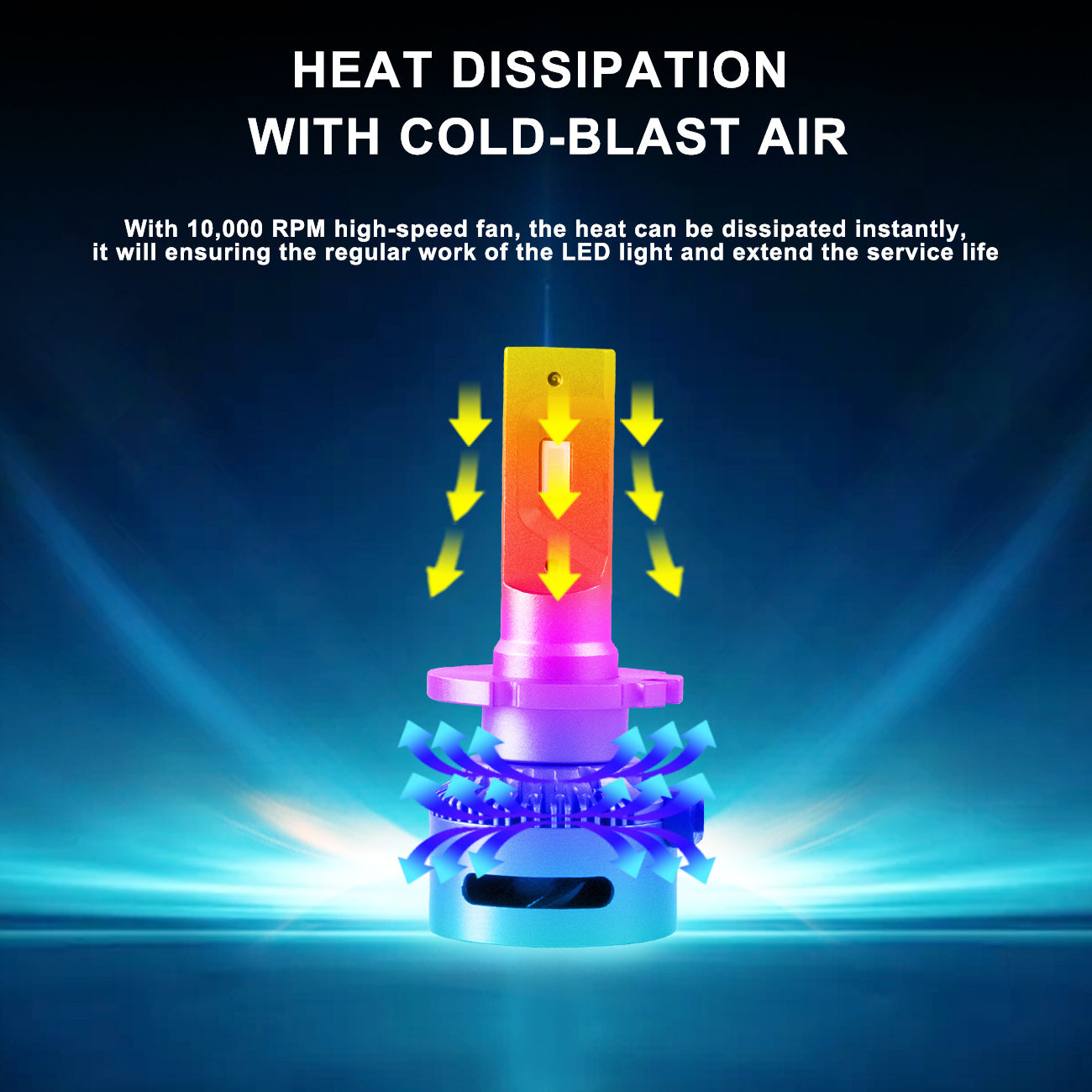 VLAND 2PCs D2S/H7/9005 LED Bulbs 35W 6000K Super Bright