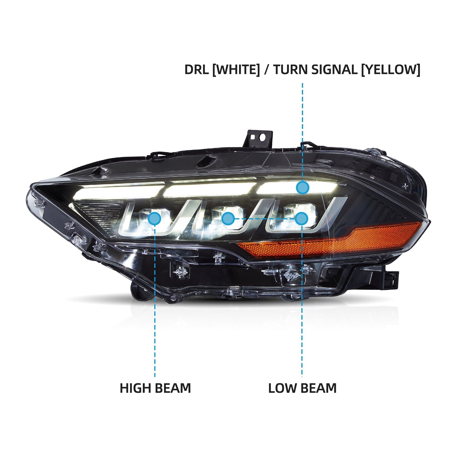 VLAND LED Headlights For Ford Mustang 2018-2023 Canada