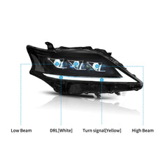 VLAND LED Headlights For 2013-2015 Lexus RX 270 350 450h Canada