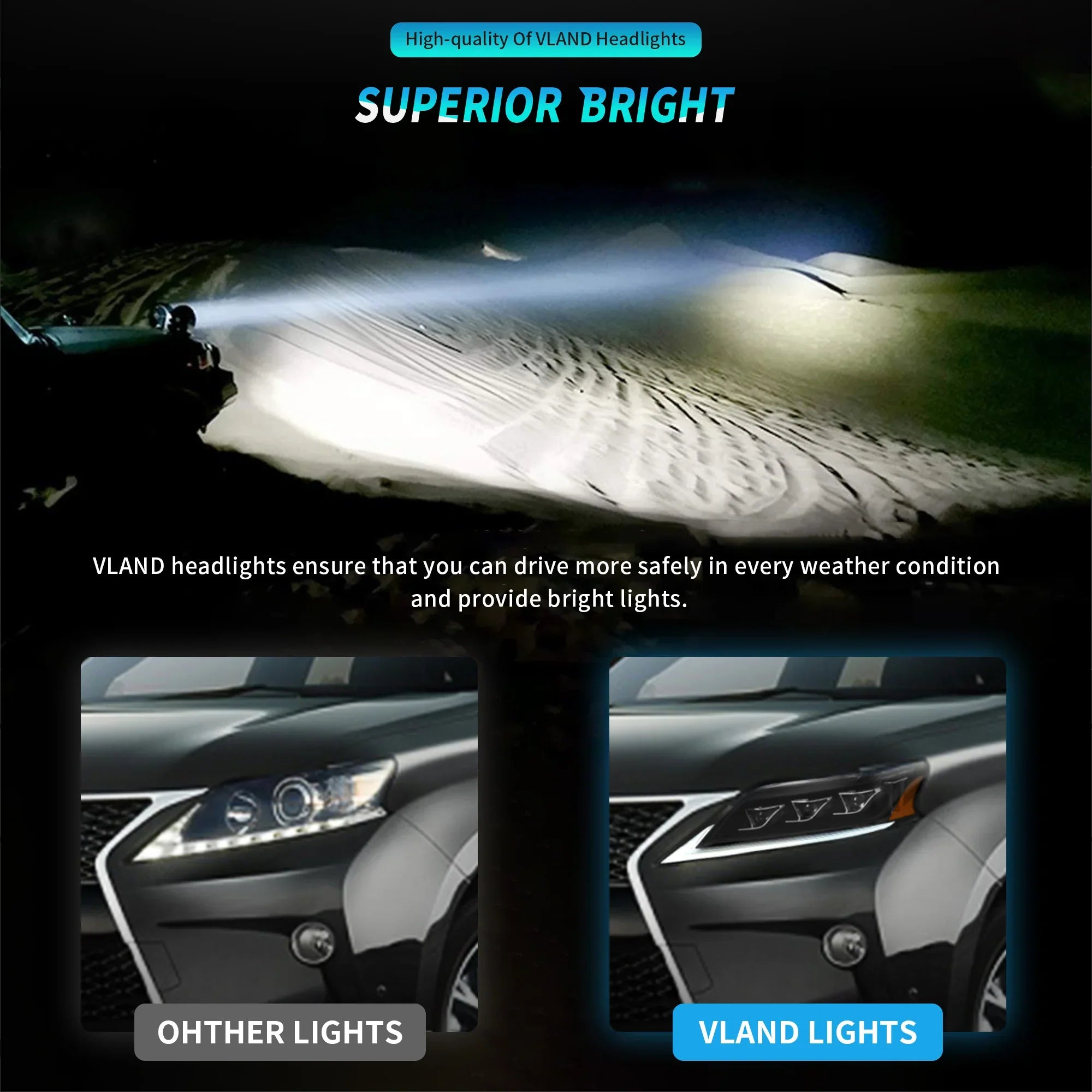 VLAND LED Headlights For 2013-2015 Lexus RX 270 350 450h Canada