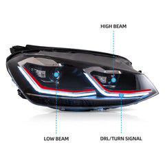 VLAND Headlights For 2018-2021 Golf MK7.5 Halogen Models Canada