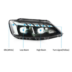 VLAND LED Headlights For 2012-2018 Volkswagen Jetta/Sagitar MK6 Canada