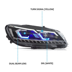 VLAND LED Headlights For 2011-2015 Volkswagen Passat Halogen Model Canada