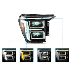 VLAND Bi-LED Headlights For 2021 2022 2023 Ford F150 Canada