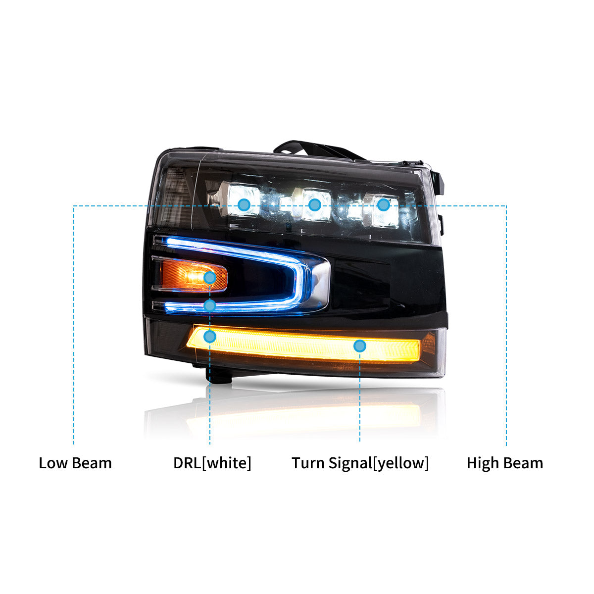 VLAND LED Headlights For 2007-2013 Chevrolet Silverado 1500 2500HD 3500HD Canada