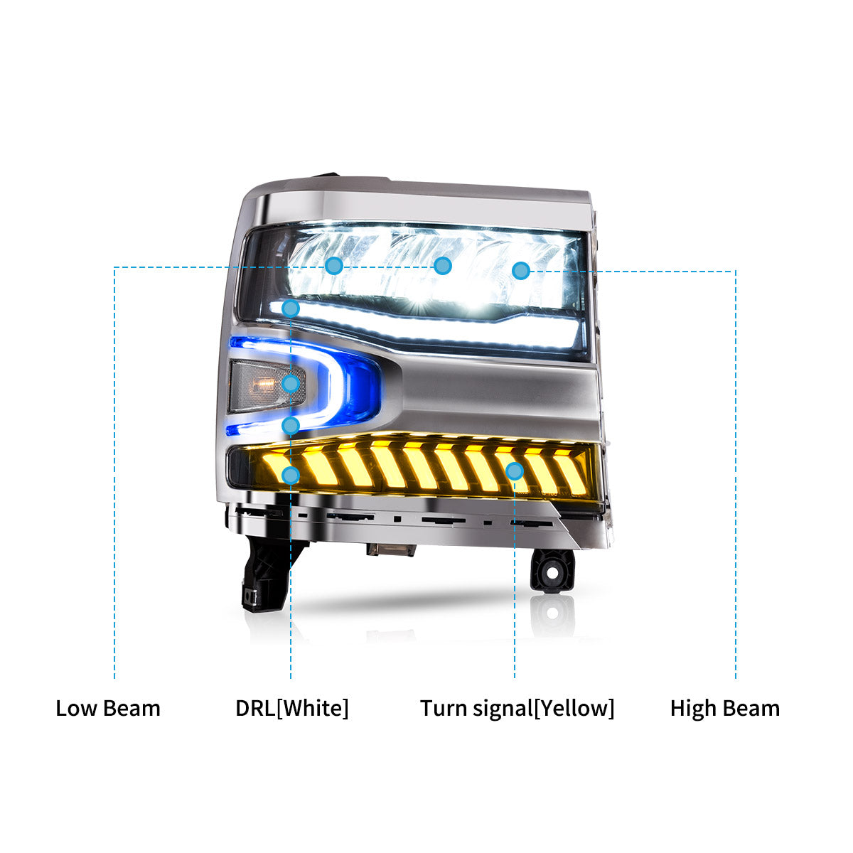 VLAND LED Headlights For Chevrolet Silverado 1500 2016-2018 Canada