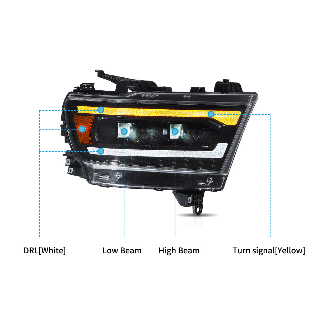 VLAND Full LED Headlights For 2019-2024 Dodge RAM 1500