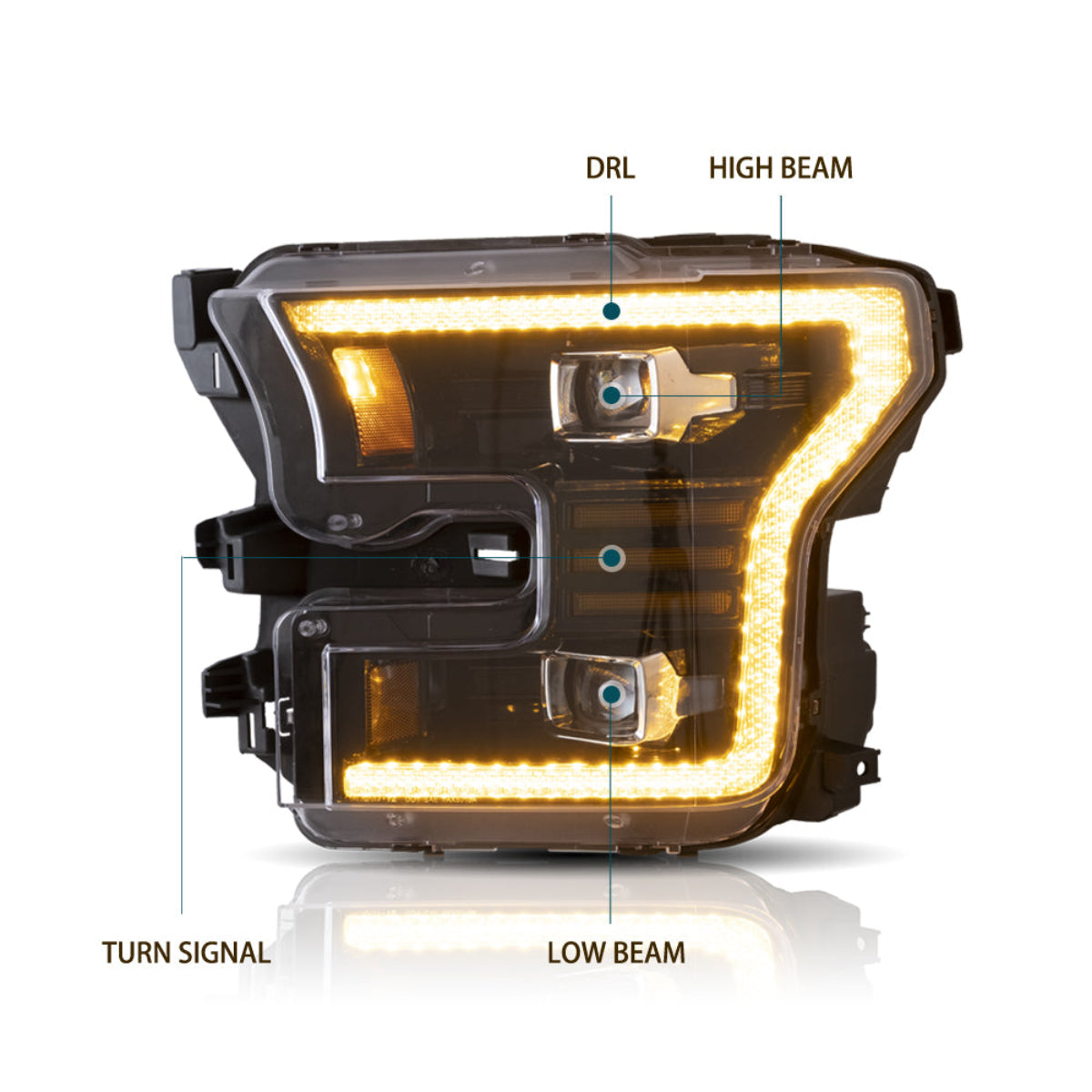 VLAND LED Headlights For 2015-2017 Ford F150 Canada