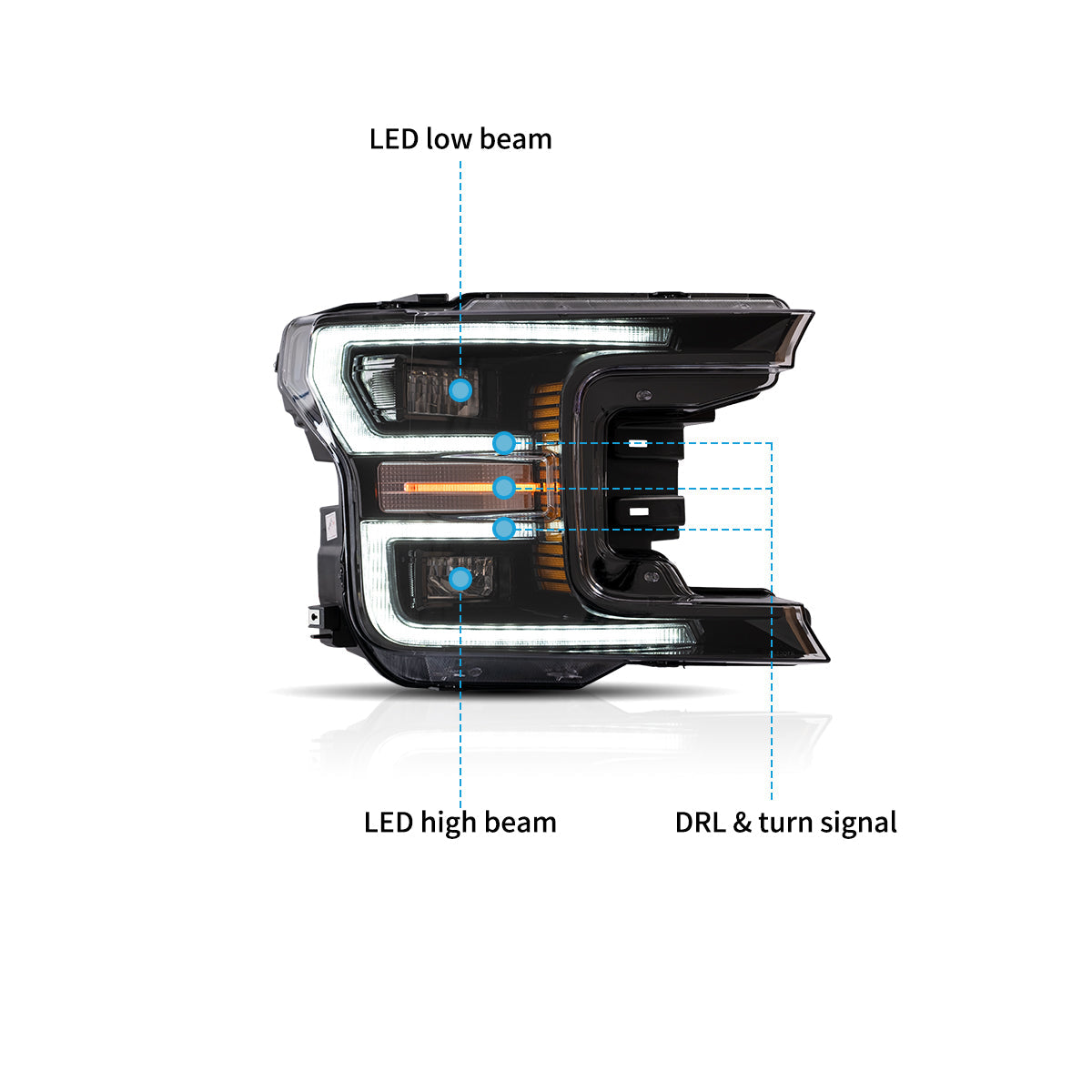 VLAND LED Headlights For Ford F150 2018-2020 Canada