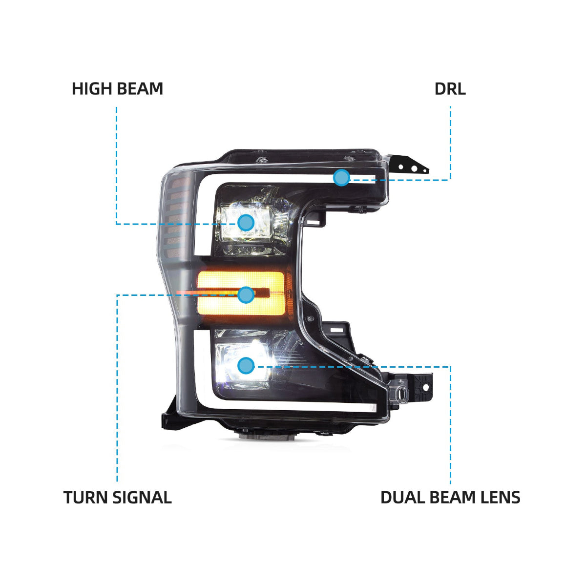 VLAND LED Headlights For 2020-2022 Ford F250 F350 F450 F550 Super Duty Canada
