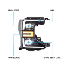 VLAND LED Headlights For 2020-2022 Ford F250 F350 F450 F550 Super Duty Canada