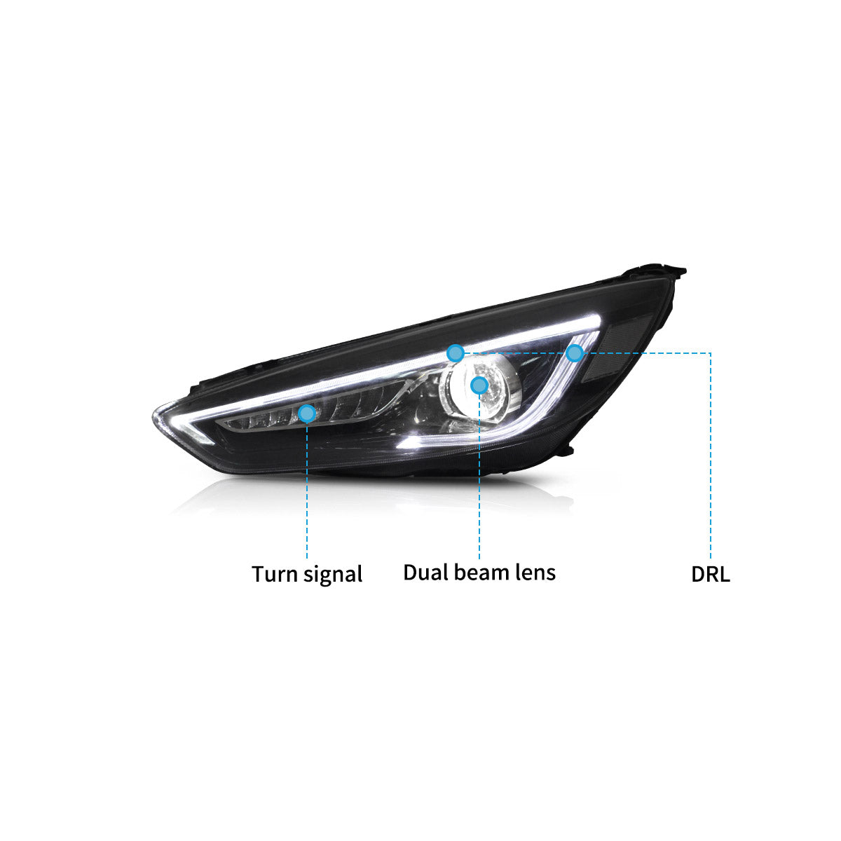 VLAND LED Headlights for 2015-2019 Ford Focus Mk III Facelift (mk 3.5) Canada