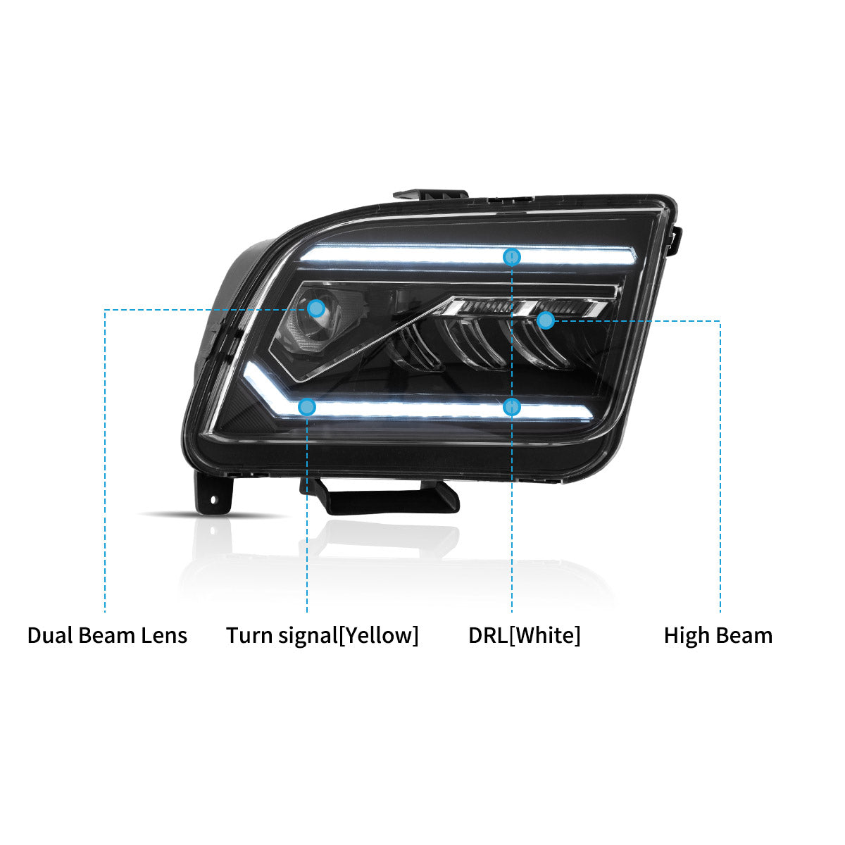 VLAND LED Dual Beam Headlights For Ford Mustang 2005-2009 Canada