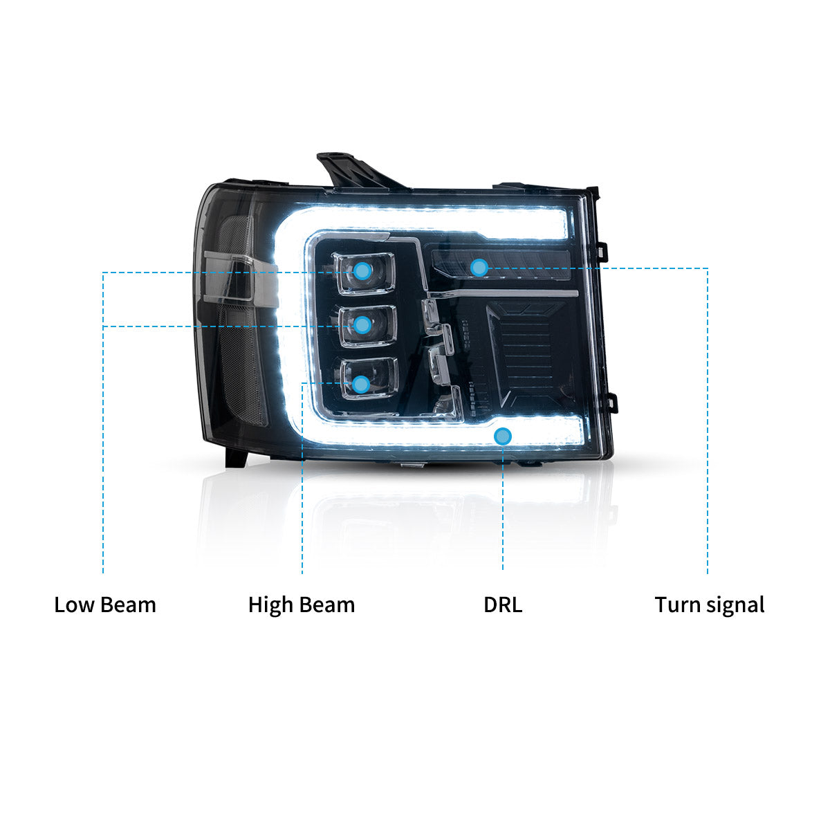 VLAND LED Headlights For 2007-2013 GMC Sierra 1500 2500HD 3500HD Canada