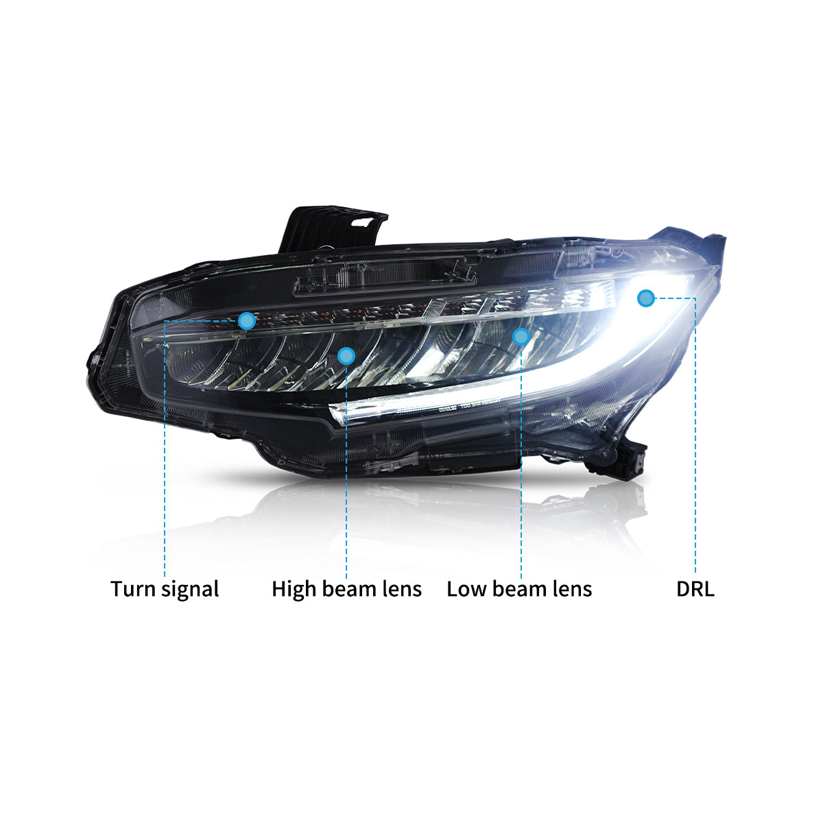 VLAND LED Headlights For 2016-2021 Honda Civic Canada