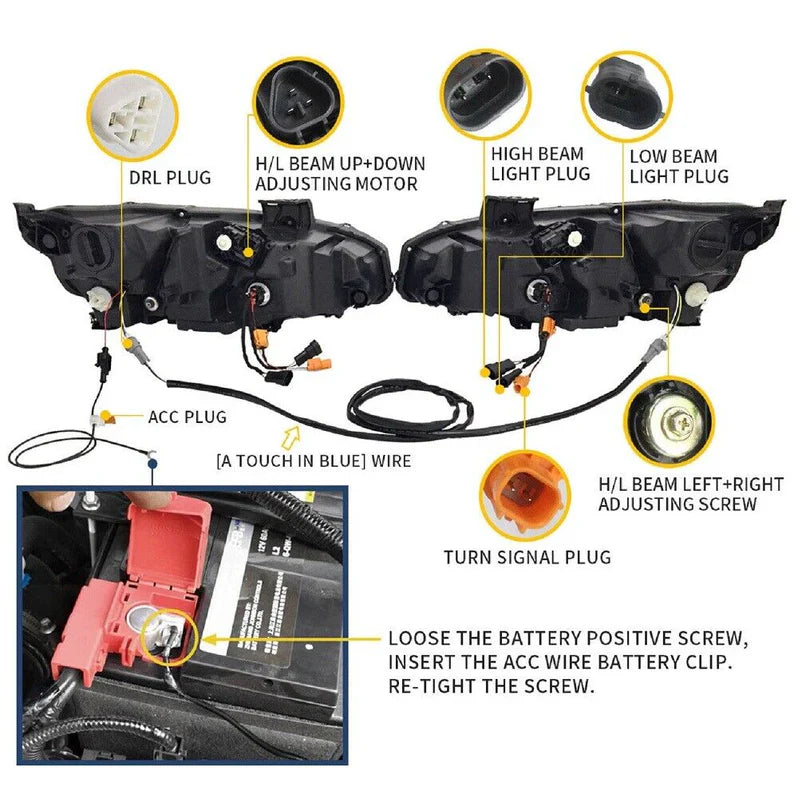 VLAND LED Headlights For 2016-2021 Honda Civic Canada