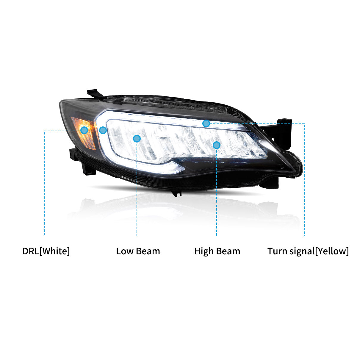 VLAND LED Headlights For 2008-2014 Subaru Impreza WRX Canada