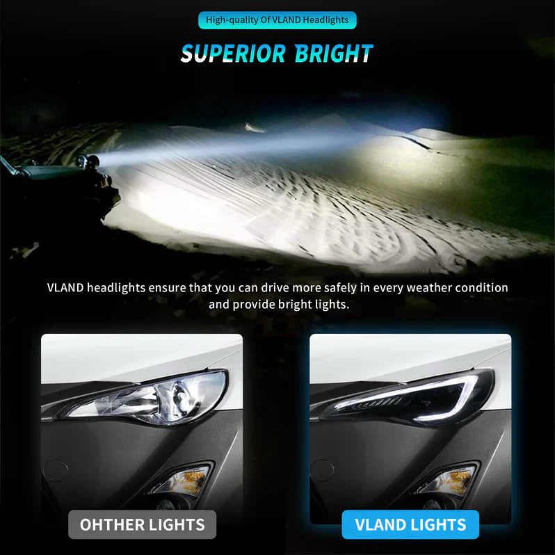 VLAND LED Headlights For 2012-2021 Toyota 86 & Subuaru BRZ & Scion FR-S Canada
