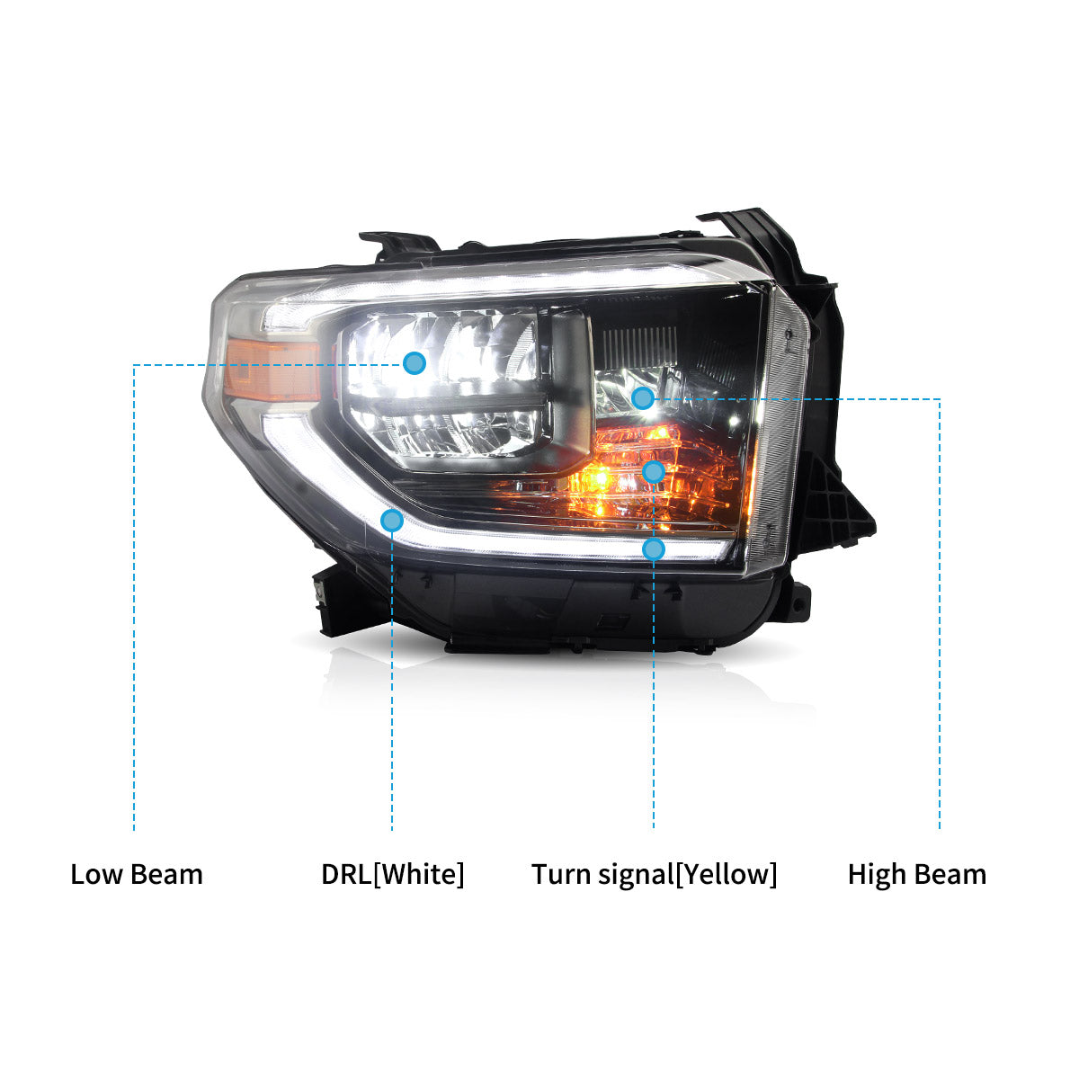 VLAND LED Headlights for 2014-2021 Toyota Tundra Canada