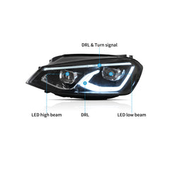 VLAND LED Headlights for 2015-2017 Volkswagen Golf 7 / MK7