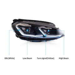 VLAND Headlights for 2015-2017 Volkswagen Golf MK7 Canada