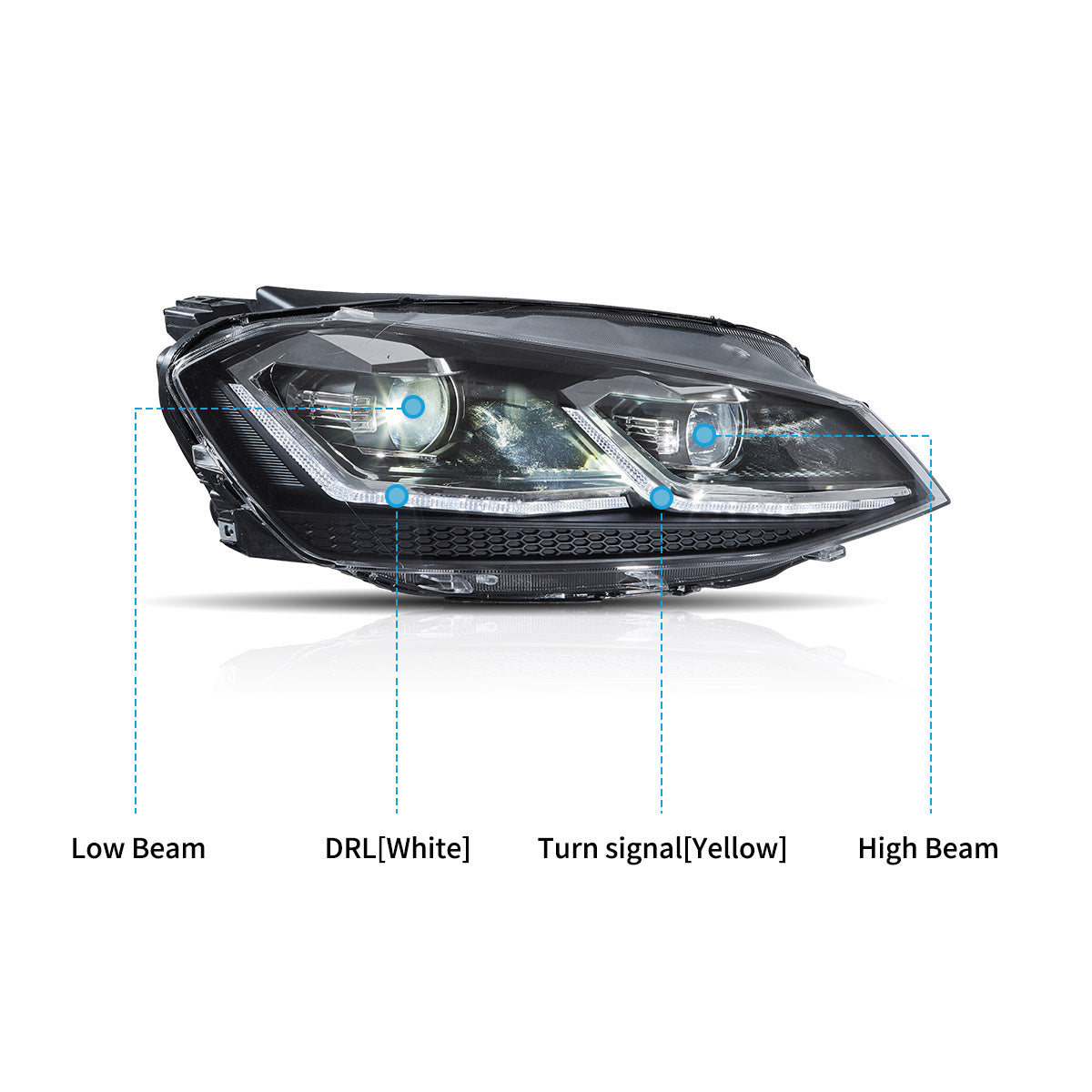 VLAND Full LED Headlights for 2015-2017 Volkswagen Golf MK7 Canada