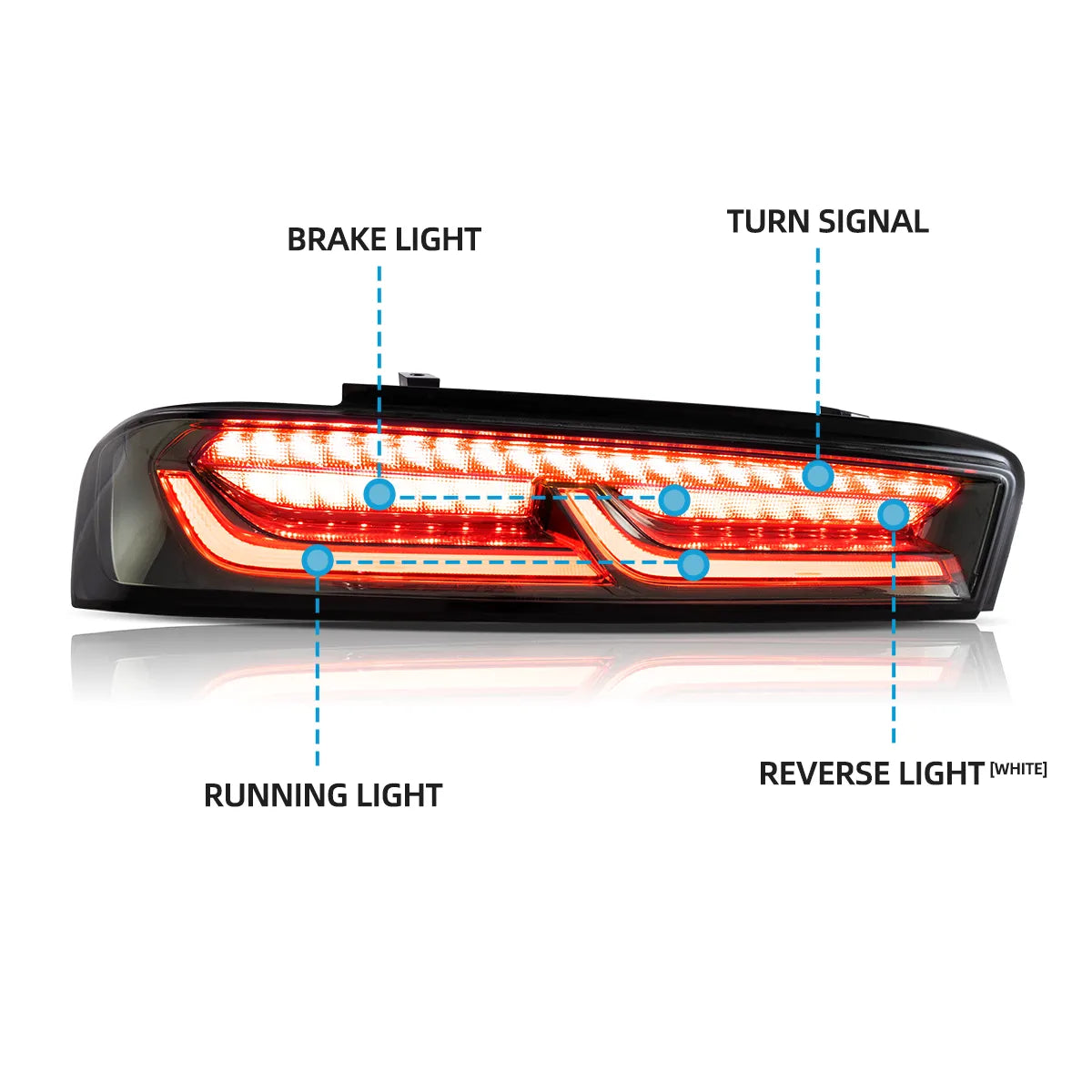 VLAND LED Tail Lights For 2016-2018 Chevrolet Camaro Chevy Canada