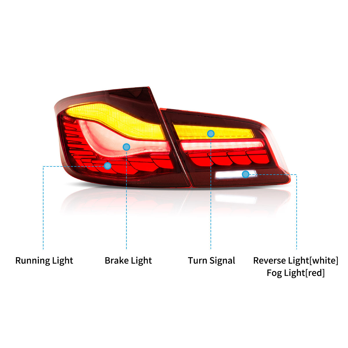 VLAND OLED Taillights For 2011-2017 BMW 5 Series M5 F10/F18 Canada