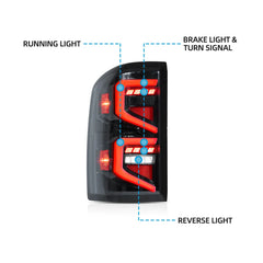 VLAND LED Tail lights For 2007-2013 Chevrolet Silverado 1500 2500HD 3500HD Canada