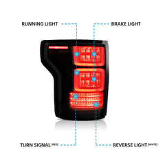 VLAND LED Tail Lights For 2015-2020 Ford F150 13th Gen(P552) Canada
