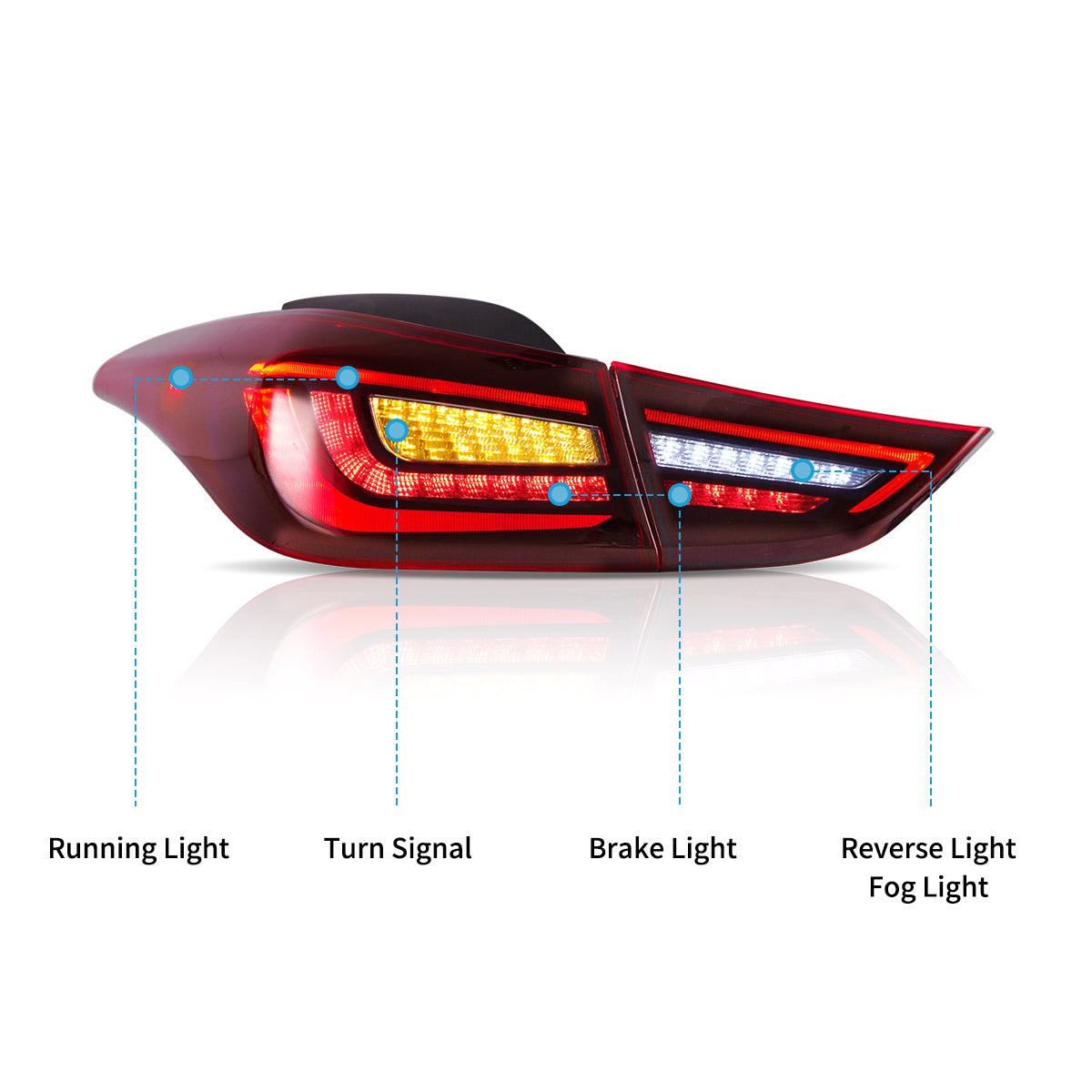 VLAND LED Tail Lights for 2011-2015 Hyundai Elantra Canada