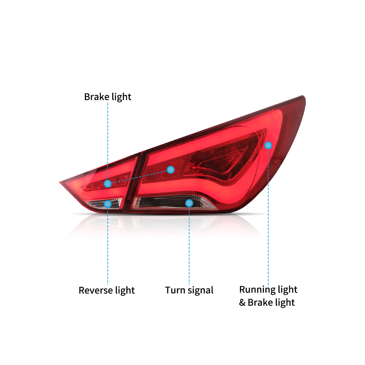Vland LED Tail Lights for Hyundai Sonata 2011-2014 Canada