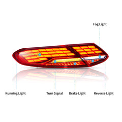VLAND Taillights For 2016–2021 Mercedes-Benz C-Class A205/C205 Canada