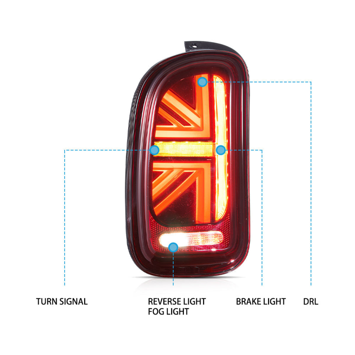 VLAND LED Taillights For 2007–2014 Mini Cooper Clubman R55 Canada