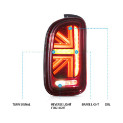 VLAND LED Taillights For 2007–2014 Mini Cooper Clubman R55 Canada