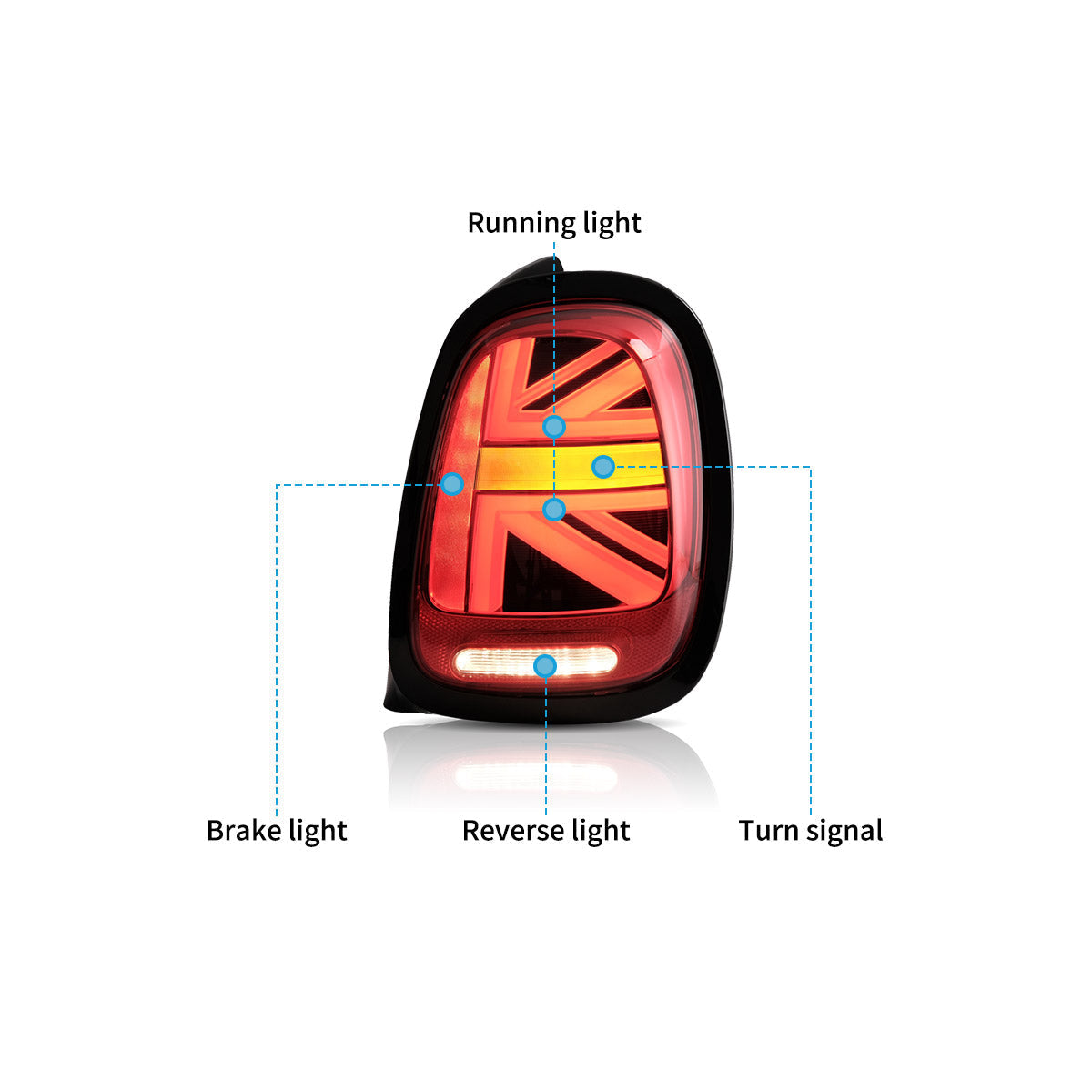 VLAND LED Tail Lights for 2014-2019 Mini Cooper Hatch F55 F56 F57 Canada