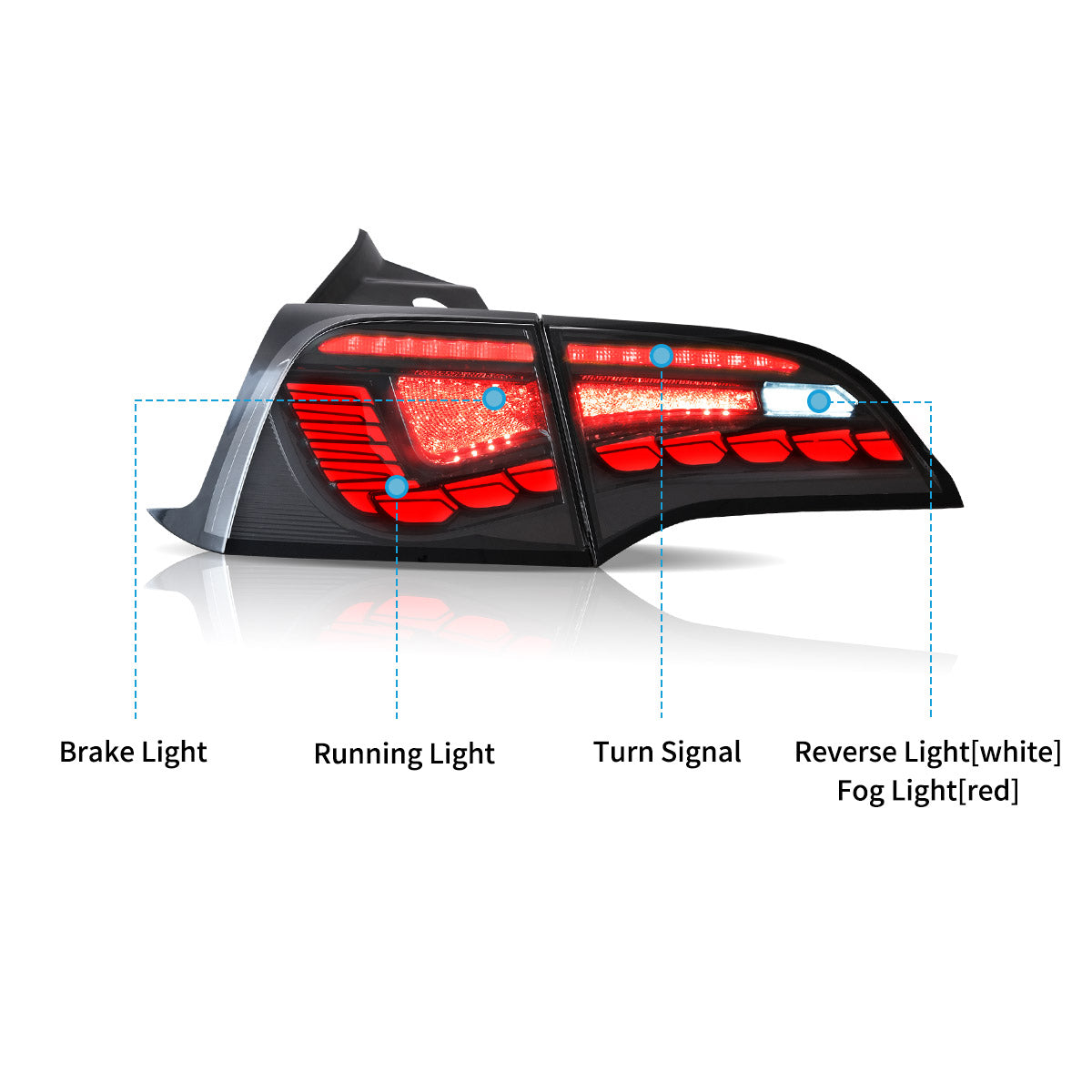 VLAND LED Taillights For 2017-2023 Tesla Model 3 & Tesla Model Y Canada