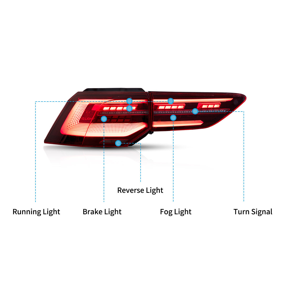 VLAND LED Tail Lights For 2020-2024 Volkswagen Golf Mk8 Canada